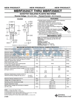 MBRF2545CT datasheet - SCHOTTKY ISOLATED PLASTIC RECTIFIER