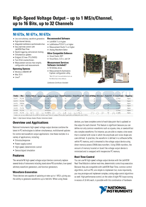 NI6713 datasheet - High-Speed Voltage Output - up to 1 MS/s/Channel,up to 16 Bits, up to 32 Channels