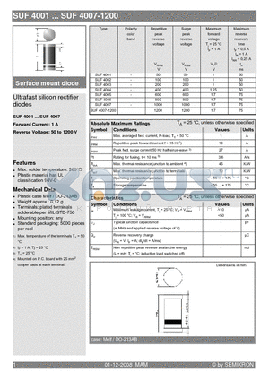 SUF4007 datasheet - Ultrafast silicon rectifier diodes