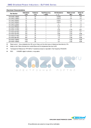 SLF1045T-100M-S datasheet - SMD Shielded Power Inductors