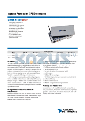 NI9922 datasheet - Protection from harsh outdoor or industrial environments