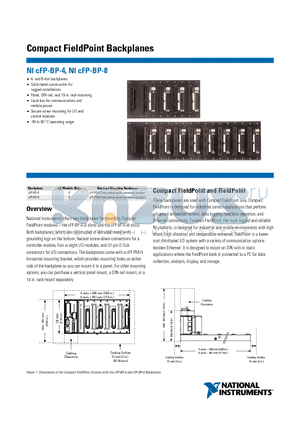 NICFP-CB-1 datasheet - 4- and 8-slot backplanes/Solid metal construction for rugged installati