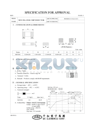 MS326147NML datasheet - MULTILAYER CHIP INDUCTOR