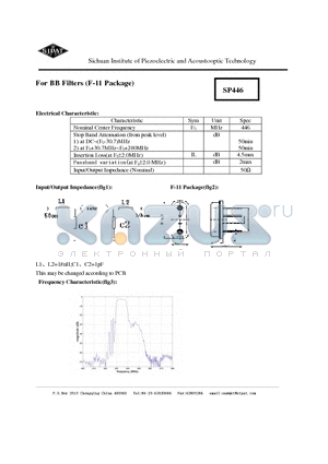 SP446 datasheet - BB Filters