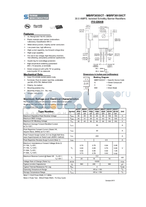 MBRF3045CT datasheet - 30.0 AMPS. Isolated Schottky Barrier Rectifiers