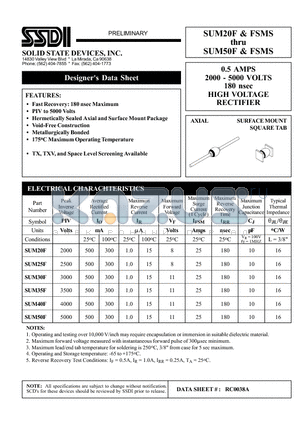 SUM20F datasheet - 0.5 AMPS 2000 - 5000 VOLTS 180 nsec HIGH VOLTAGE RECTIFIER