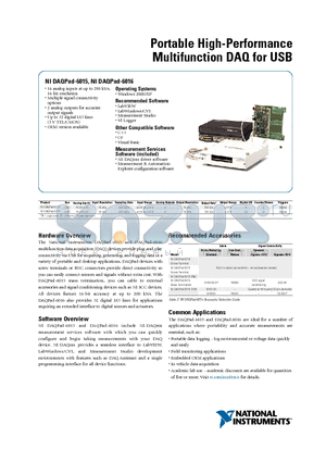 NIDAQPAD-6015 datasheet - Portable High-Performance Multifunction DAQ for USB
