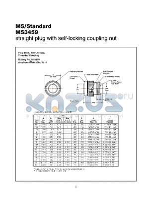 MS3459 datasheet - STRAIGHT PLUG WITH SELF-LOCKING COUPLING NUT