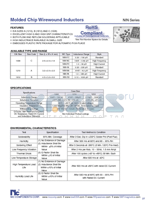 NIN-FAR47MTRF datasheet - Molded Chip Wirewound Inductors