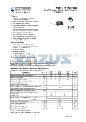 MBRF5100 datasheet - 5.0AMPS Isolated Schottky Barrier Rectifiers