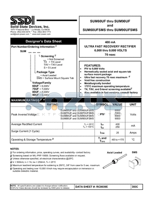 SUM60UF datasheet - ULTRA FAST RECOVERY RECTIFIER