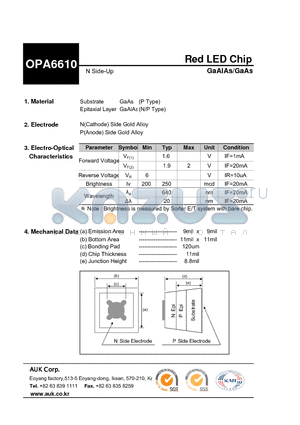 OPA6610 datasheet - Red LED Chip