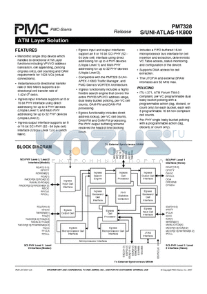 PM7328 datasheet - ATM LAYER SOLUTION