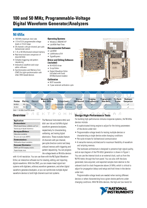NIPCI-6551 datasheet - 100 and 50 MHz, Programmable-Voltage Digital Waveform Generator/Analyzers