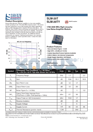 SLM-20T_1 datasheet - 1700-2000 MHz High Linearity Low Noise Amplifier Module