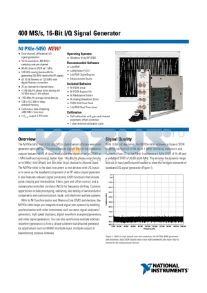 NIPXI-2546 datasheet - Dual-channel, differential I/Q signal generation