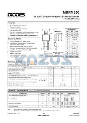 MBRM360 datasheet - 3A SURFACE MOUNT SCHOTTKY BARRIER RECTIFIER