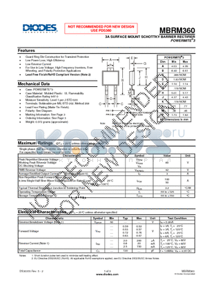 MBRM360 datasheet - 3A SURFACE MOUNT SCHOTTKY BARRIER RECTIFIER