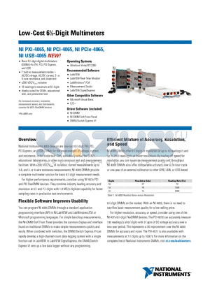 NIPCIE-4065 datasheet - Low-Cost 6 1⁄2-Digit Multimeters