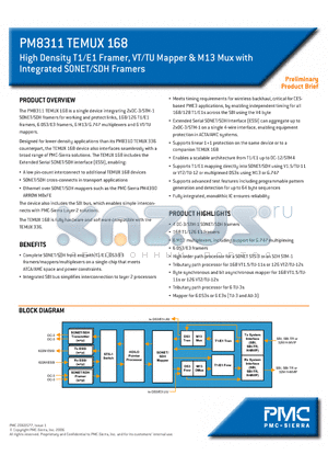 PM8311 datasheet - TEMUX 168 High Density T1/E1 Framer, VT/TU Mapper & M13 Mux with Integrated SONET/SDH Framers