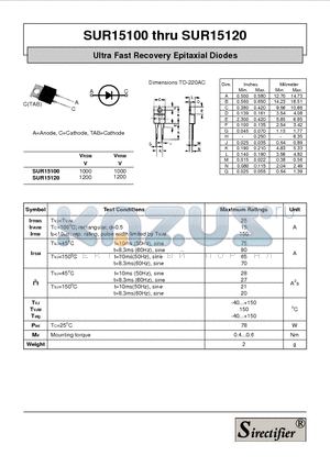 SUR15100 datasheet - Ultra Fast Recovery Epitaxial Diodes