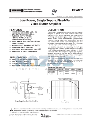 OPA832ID datasheet - Low-Power, Single-Supply, Fixed-Gain Video Buffer Amplifier