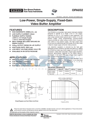 OPA832IDR datasheet - Low-Power, Single-Supply, Fixed-Gain Video Buffer Amplifier