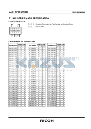 R1131N091D datasheet - R1131N SERIES MARK SPECIFICATION