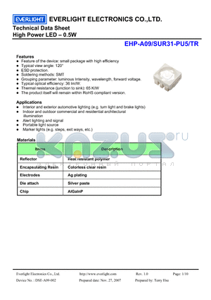 SUR31-PU5/TR datasheet - High Power LED - 0.5W