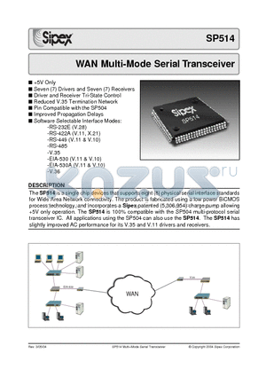 SP514 datasheet - WAN Multi-Mode Serial Transceiver