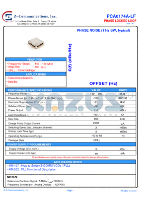 PCA0174A-LF datasheet - PHASE NOISE (1 Hz BW, typical)