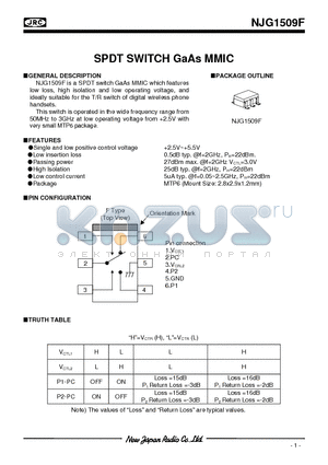 NJG1509F datasheet - SPDT SWITCH GaAs MMIC