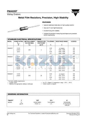 PMA0207 datasheet - Metal Film Resistors, Precision, High Stability