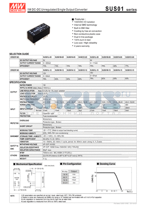 SUS01 datasheet - 1W DC-DC Unregulated Single Output Converter