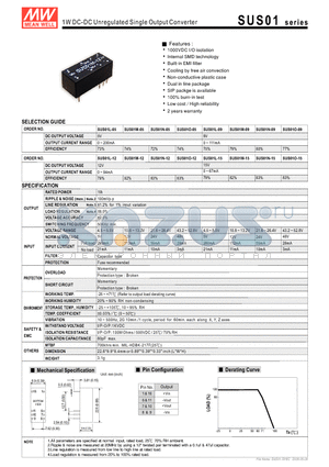 SUS01L-09 datasheet - 1W DC-DC Unregulated Single Output Converter