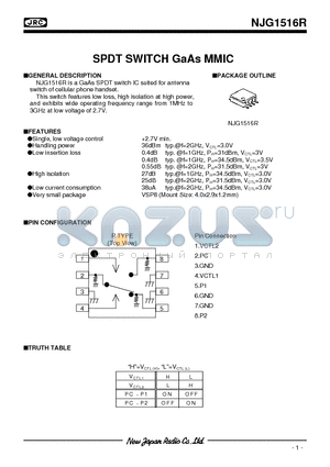 NJG1516R datasheet - SPDT SWITCH GaAs MMIC