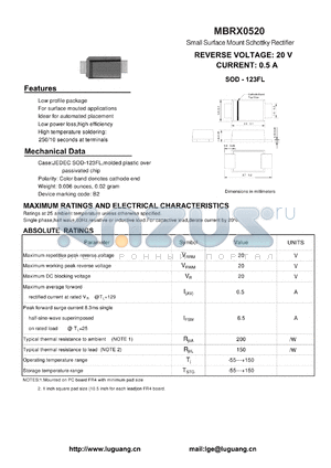 MBRX0520 datasheet - Small Surface Mount Schottky Rectifier