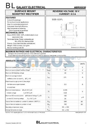 MBRX0530 datasheet - SURFACE MOUNT SCHOTTKY RECTIFIER