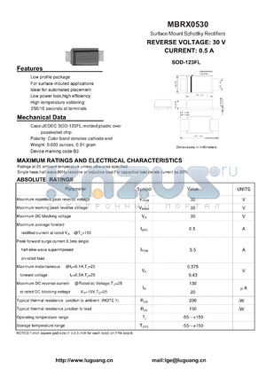 MBRX0530 datasheet - Surface Mount Schottky Rectifiers