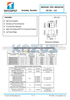 MBRX0560 datasheet - Schottky Rectifier