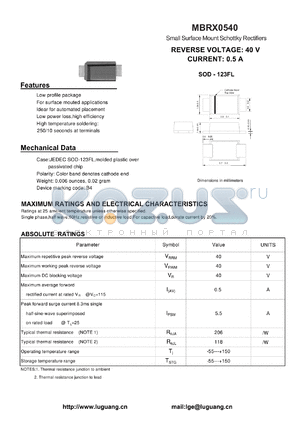 MBRX0540 datasheet - Small Surface Mount Schottky Rectifiers