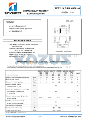 MBRX120 datasheet - SURFACE MOUNT SCHOTTKY BARRIER RECTIFIER