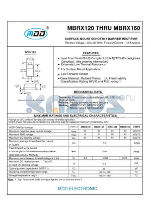 MBRX120 datasheet - SURFACE MOUNT SCHOTTKY BARRIER RECTIFIER