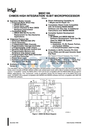 M80C186 datasheet - CHMOS HIGH INTEGRATION 16-BIT MICROPROCESSOR