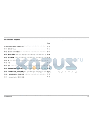 SV-A140B datasheet - Remote-Control