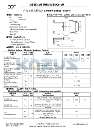 MBSK110M datasheet - Schottky Bridge Rectifier