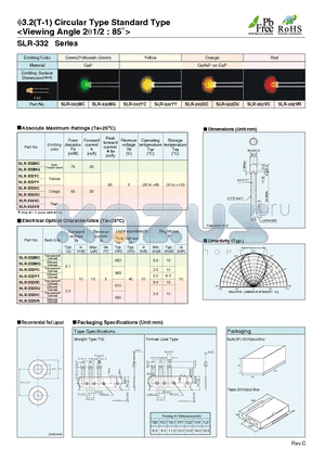 SLR-332YY datasheet - 3.2(T-1) Circular Type Standard Type (Viewing Angle 21/2 : 85)