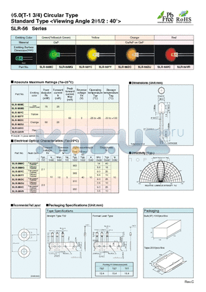 SLR-56DC datasheet - phi5.0(T-1 3/4) Circular Type Standard Type <Viewing Angle 2theta1/2 : 40degree>