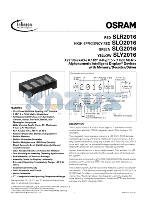 SLR2016 datasheet - Alphanumeric Intelligent Display DEVICES WITH MEMORY/DECODER/ DRIVER
