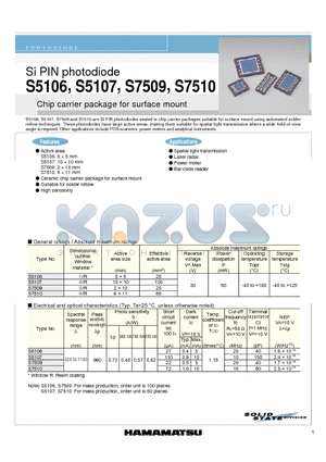 S7510 datasheet - Si PIN photodiode Chip carrier package for surface mount